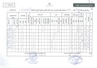 خانواده
